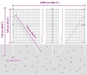 Cerca Euro com 13 Postes 1.2x25 m Aço Galvanizado