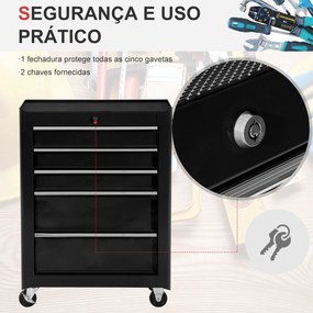 HOMCOM Carrinho de Ferramentas para Oficina com Rodas e 5 Gavetas Carr