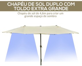Chapéu de Sol Duplo 4,55x2,65x2,38 m Chapéu de Sol de Jardim com Manivela Manual com Proteção Solar UV Creme