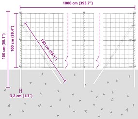 Cerca Euro com 7 Postes 1x10 m Aço Galvanizado Verde