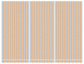 Tecido de substituição para toldo 5x3,5 m riscas multicor