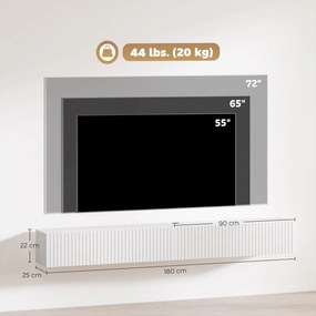 Móvel de TV suspenso 180 x 25 x 22 cm, móvel para televisor de 72 polegadas, 2 portas rebatíveis, branco