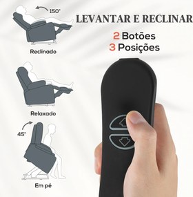 Poltrona Relax Reclinável Elétrica Levanta Pessoas com Porta USB Controlo Remoto Assento Largo Apoio para os Pés Cinzento