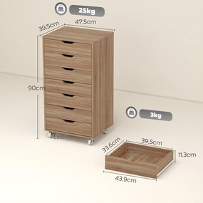 Bloco gavetas escritorio com rodas 47,5 L x 39,5 P x 90 A cm, móvel de arrumação para escritório com 7 gavetas organizadoras para documentos, formato