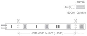 Fita LED de cor única EPISTAR SMD5050, DC24V DC, 5m (60 Led/m) - Sensor de temperatura, 72W, IP20 Branco Frio