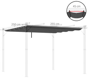 Cobertura para Pérgola 2,5x2,55 cm Teto de Substituição Retrátil para Pérgola com 10 Orifícios de Drenagem Cinza Escuro