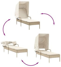 Espreguiçadeiras com toldos e mesa 2 pcs vime PE bege