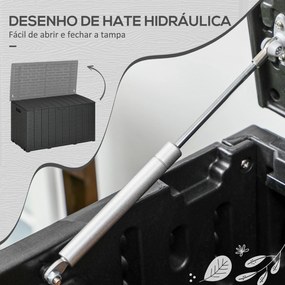 Baú de Armazenamento Exterior 366L com Parede Dupla Rodas Alças para Varanda Pátio Carga 100 kg 122,4x62x64,5 cm Preto
