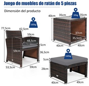 Conjunto de 5 Móveis de Rattan Conjunto de Conversação ao Ar Livre com Cadeira Otomana Almofadada e Mesa de Café para Pátio de Jardim Cinzento