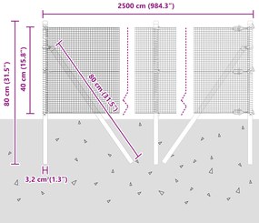 Cerca de Arame Soldado com 13 Postes Verde 0.4x25 m Aço