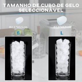 HOMCOM Máquina de Fazer Gelo Silenciosa Márquina de Fazer Gelo com Pro