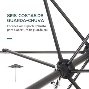 Chapéu de Sol para Terraço Exterior com Cobertura Ventilada e Mastro Desmontável de Alumínio para Jardim e Pátio Cinzento Escuro