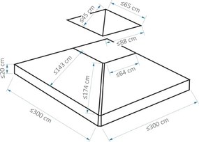 Substituição de Cobertura para Pergola de Jardim (NÃO INCLUIDA) Tela de Substituição para Gazebo Tenda 3x3 m Cinza