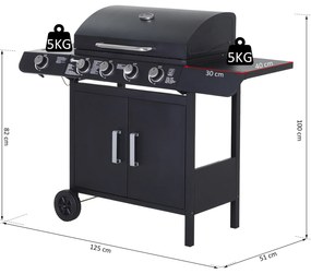 Churrasqueira à Gás com 4+1 Queimadores 14,4KW Mesas Laterais Armário de Armazenamento Termômetro e 2 Rodas Aço Inoxidável 125x51x100cm Preto