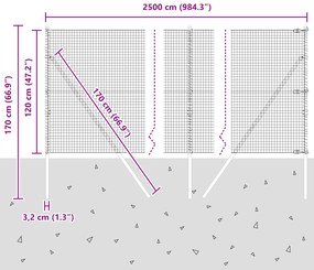 Cerca de Fio Soldado com 13 Postes Verde 1.2x25 m Aço