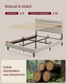 Estrutura moderna para cama de casal 160 x 200 cm (COLCHÃO NÃO INCLUIDO) com cabeceira estofada bege cappuccino