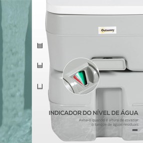 Sanita Portátil 20L Sanita Portátil com Indicador de Nível Capacidade