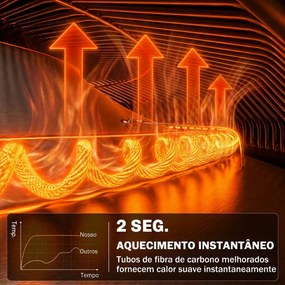 Aquecedor Elétrico Suspenso para Exterior 1000/2000 W com Luz LED IP65 Controlo Tátil/Comando Preto