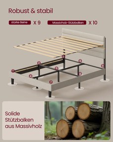 Estrutura de cama de casal moderna 140 x 200 cm (COLCHAO NÃO INCLUIDO) com cabeceira estofada para quarto Cappuccino bege