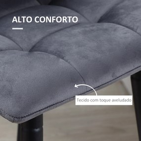 Conjunto de 2 Bancos Altos de Cozinha Bancos de Bar Estofados em Veludo com Apoio para os Pés e Encosto Cinzento