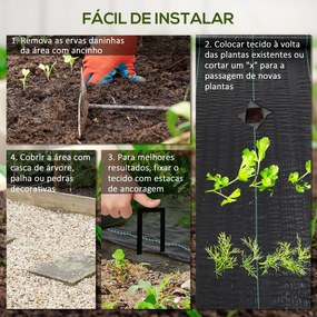 Outsunny Rolo de Malha Anti-Ervas 2x100 m Malha Geotêxtil 60 g/m² para Controlo de Ervas Daninhas de Jardim Malha Anti-Ervas Preta