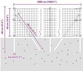 Cerca Euro com 13 Postes 0.4x50 m Aço Galvanizado