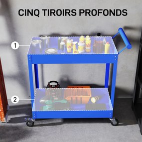Carrinho de oficina com 2 níveis, pega lateral e rodas bloqueáveis, 84,5 x 38 x 84 cm, azul