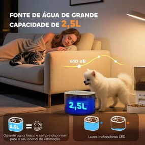Conjunto de Comedouro Automático e Bebedouro Silencioso para Cães e Gatos com Controlo por App (1-10 Refeições por Dia) Branco