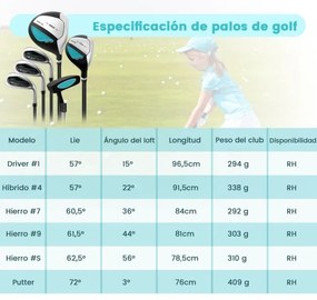 Conjunto de tacos de golfe para crianças dos 11 aos 13 anos, incluindo saco de apoio com capuz para chuva Driver n.º 1 Híbrido n.º 5 Ferros e Putter n