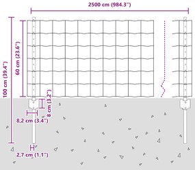 Cerca Euro com 11 Postes U Cinza 0.6x25 m de Aço