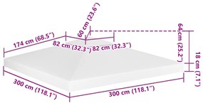 Cobertura de gazebo com 2 camadas 310 g/m² 3x3 m branco