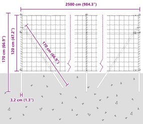 Cerca Euro da Conjunto de 2 Cinza Metal 25 x 1,2 m Durável