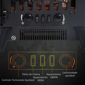 HOMCOM Lareira Elétrica com Termostato Efeito de Chama Realista Potênc