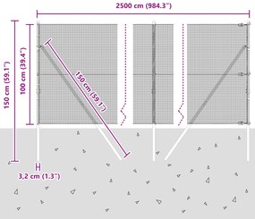 Conjunto de Postes de Cerca Conjunto de 2 Cinza Metal, Plástico