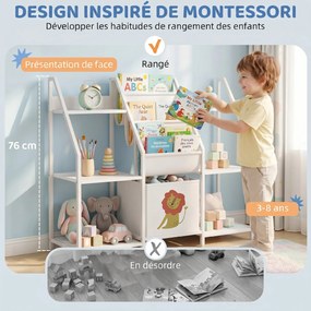 Estante infantil de 3 níveis, estante para livros infantis com gaveta em tecido, 93 x 30 x 76 cm, branca