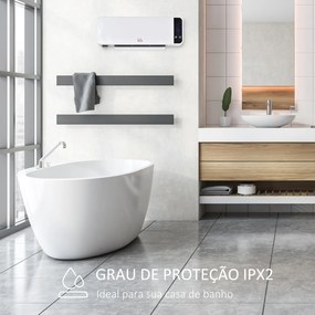 HOMCOM Aquecedor Cerâmico de Parede 1000/2000W com Controle Remoto Tela LED Termostato Temporizador e Proteção contra Superaquecimento para 25m² 56x18,5x11,5cm Branco
