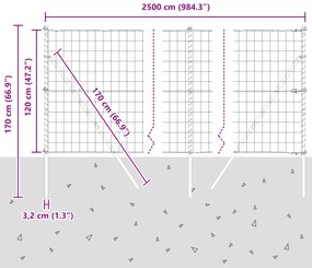 Cerca Euro com 13 Postes 1.2x25 m Aço Galvanizado Verde