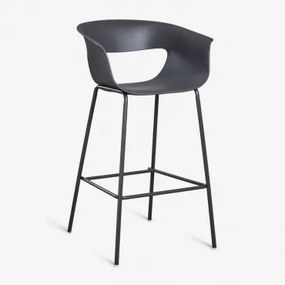 Pack De 4 Bancos Altos De Jardim Em Polipropileno E Aço Alanys Cinza Grafito & ↑75 Cm - Sklum