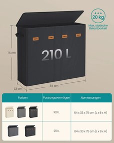 Cesto para roupa suja com três compartimentos (210L) 84 x 33 x 75 cm Preto