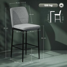 Conjunto de 2 Bancos de Bar Bancos Altos de Cozinha com Encosto e Apoio para os Pés Estofados em Veludo 41x52x97 cm Cinza