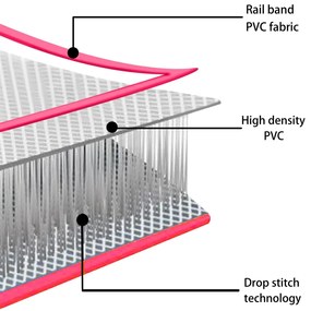 Colchão de ginástica insuflável c/ bomba 300x100x15 cm PVC rosa