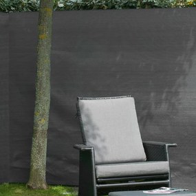 Rede de ocultação para jardim PE 1,5x5 m antracite