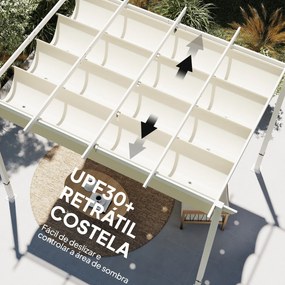 Pérgola de Jardim 4x3 m com Teto Retrátil Proteção UPF30+ Drenagem Pérgola de Exterior para Terraço Bege