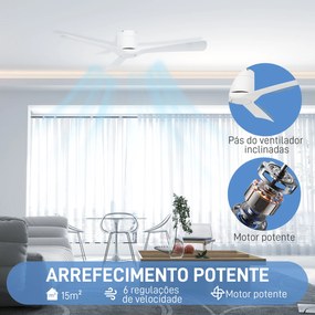 Ventoinha de Teto Silencioso 29W com Controlo Remoto Ø129 cm com 3 Lâminas Reversíveis 6 Velocidades e Temporizador Branco