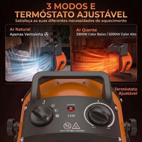 Aquecedor Elétrico Cerâmico PTC 5000W com Termóstato Ajustável 3 Modos e Ângulo Ajustável Portátil para 48 m² Laranja