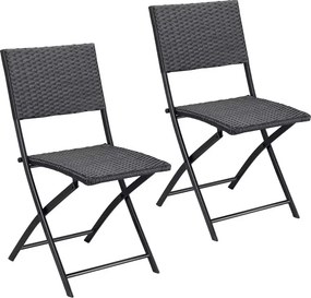 Conjunto de 2 cadeiras dobráveis Polyrattan Rom preto