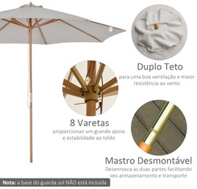 Guarda-sol de Jardim – Modelo Forli – 300x250 – Proteção Solar