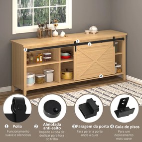 Ferragens para Porta Corredeira 200cm (MÓVEL NÃO INCLUIDO) Kit de Acessórios para Porta Corredeira de Madeira com 2 Trilhos de Aço Carga Máxima 20 kg