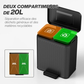 Caixote do lixo com dois compartimentos de 2 x 20 L, 45,5 x 36,5 x 51 cm com pedal, baldes interiores removíveis, preto