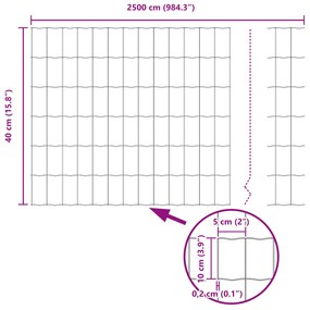 Cerca Euro com 13 Postes 0.4x25 m Aço Galvanizado Verde